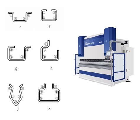 sheet metal design standards pdf|sheet metal bending guide pdf.